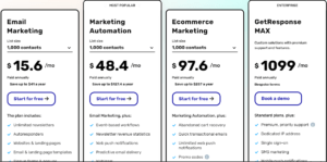 pricing plansgetresponse