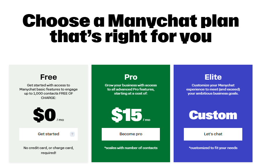  ManyChat Login